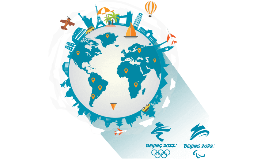 在毛里求斯连接到中国的软件 - GOTOCN